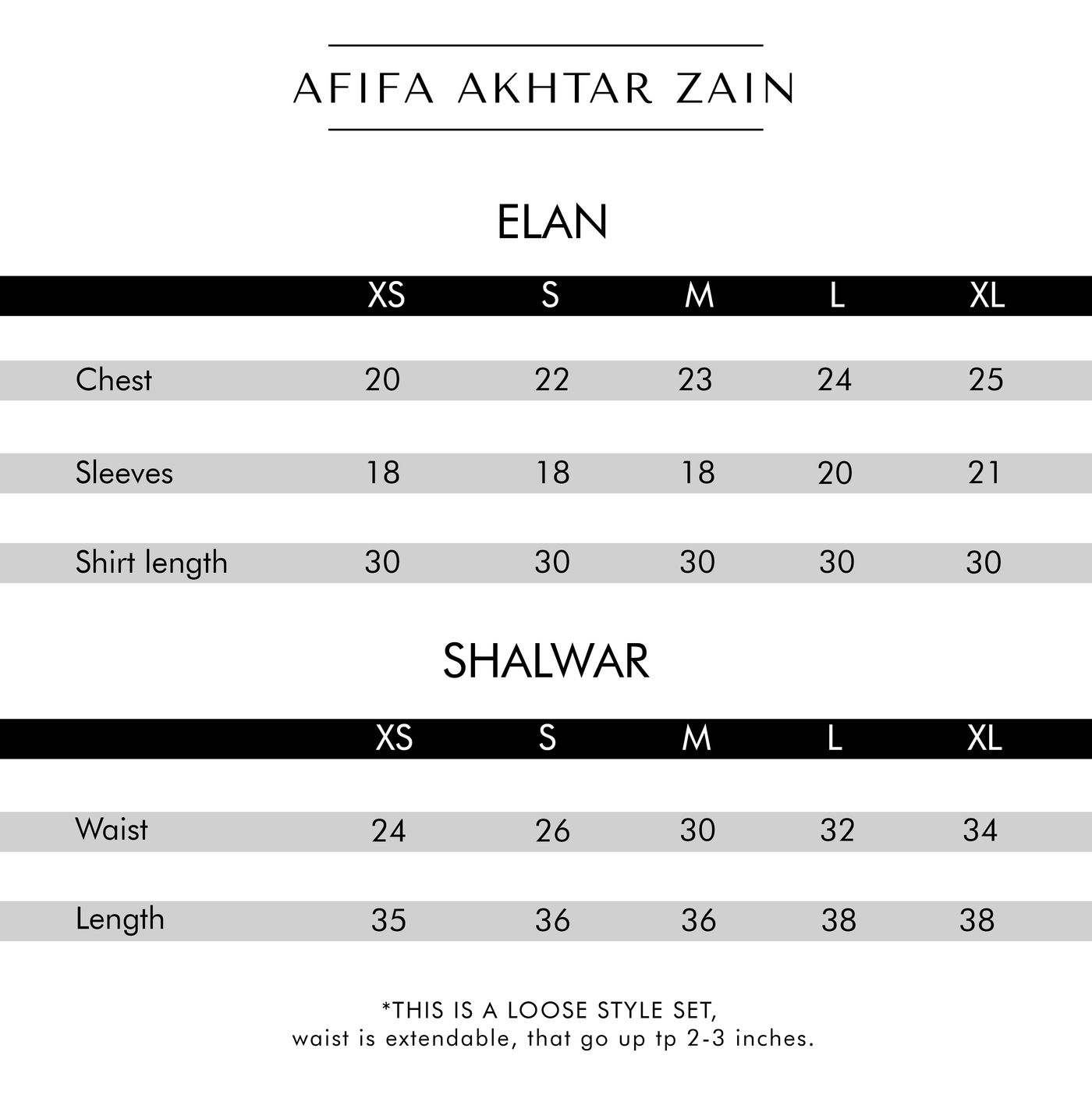 ELAN — 4